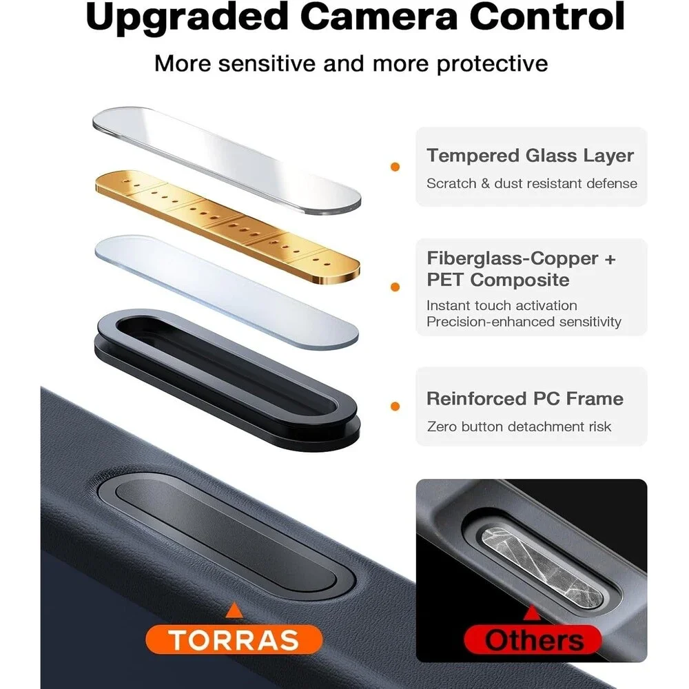 TORRAS Magnetic Shockproof for iPhone 17 Pro Case, Camera Control, Clear